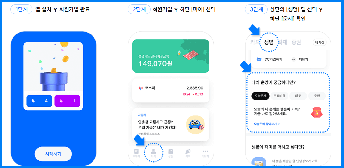 2026년 신한라이프·삼성생명·농협 무료 운세 보는 방법