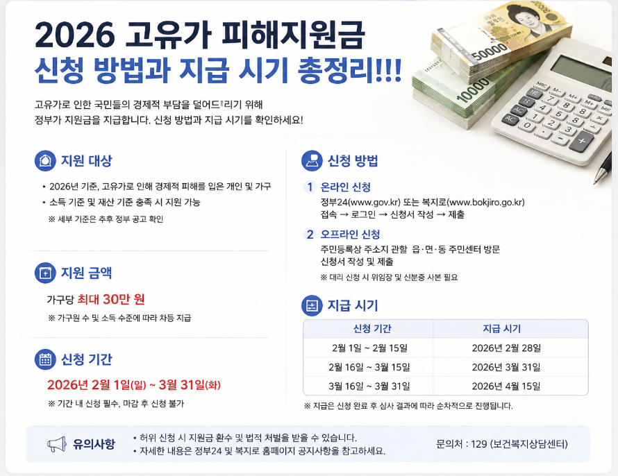 고유가 피해지원금 신청 기간 방법 지급 시기, 100% 받는 법