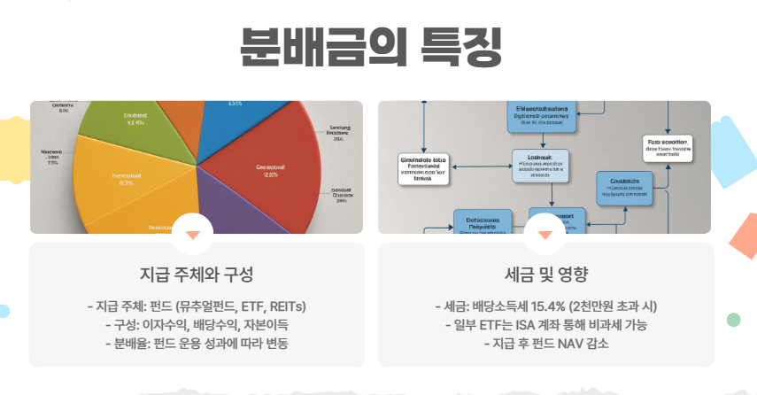 분배금의 특징