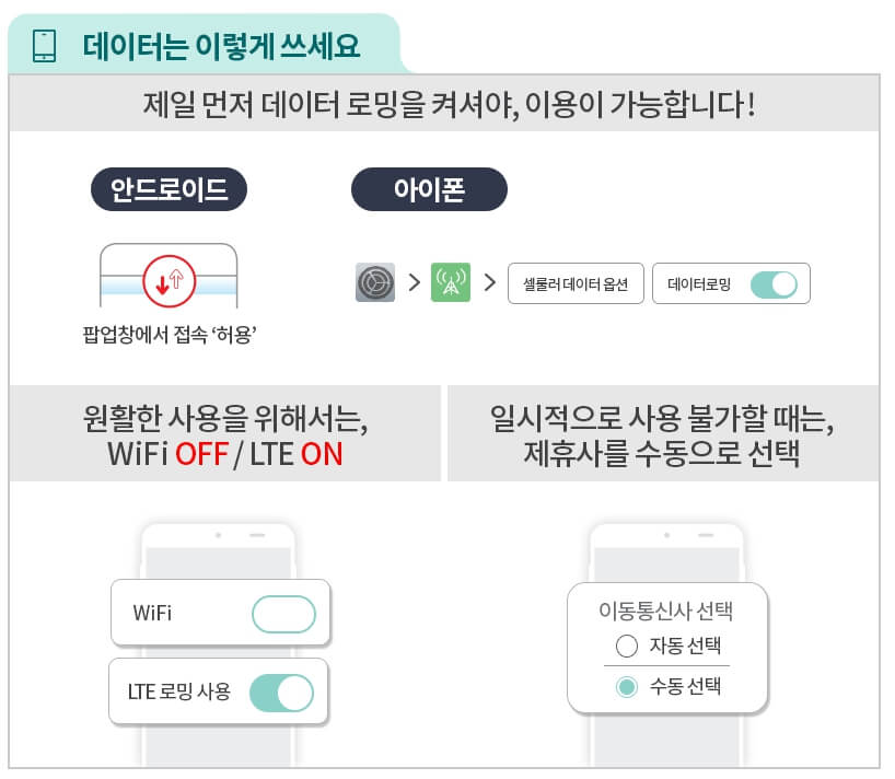 KT 로밍 요금제