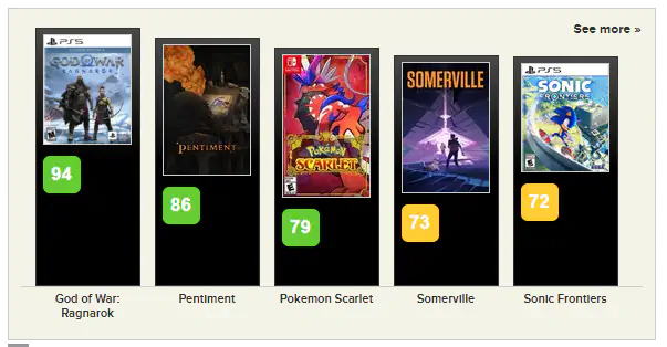 포켓몬스터 스칼렛 바이올렛 메타 점수 평가