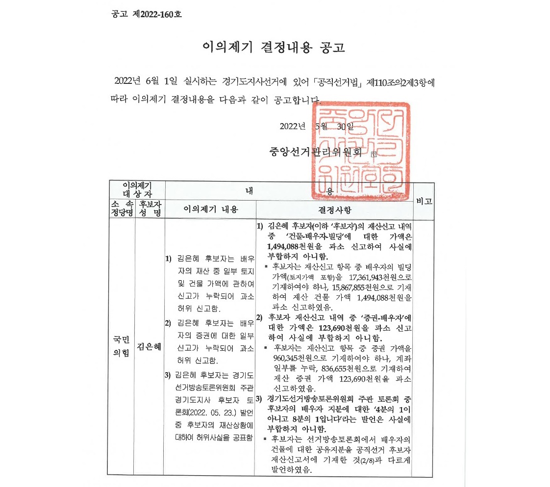 6.1 지방 선거 - 국민이 검증해 주십시오