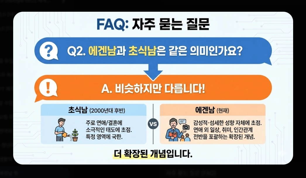 에겐남 뜻 vs 테토남 비교 [2026 트렌드] 유래부터 핵심 특징 5가지 완벽 가이드