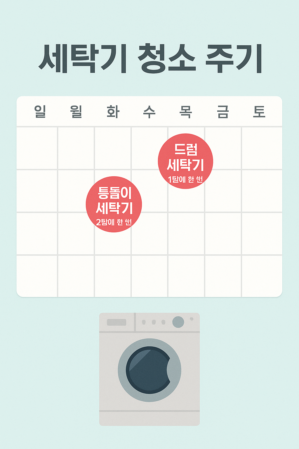 세탁기 내부 청소, 얼마나 자주 해야 할까?