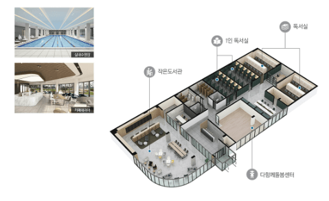 둔산센트럴자이