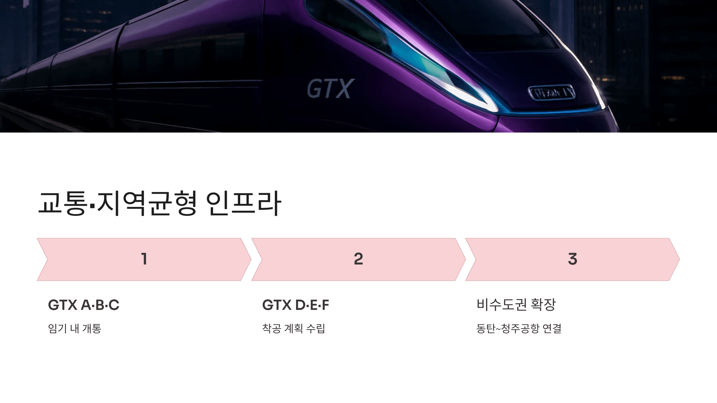 김문수 대선 공약 한눈에 보기