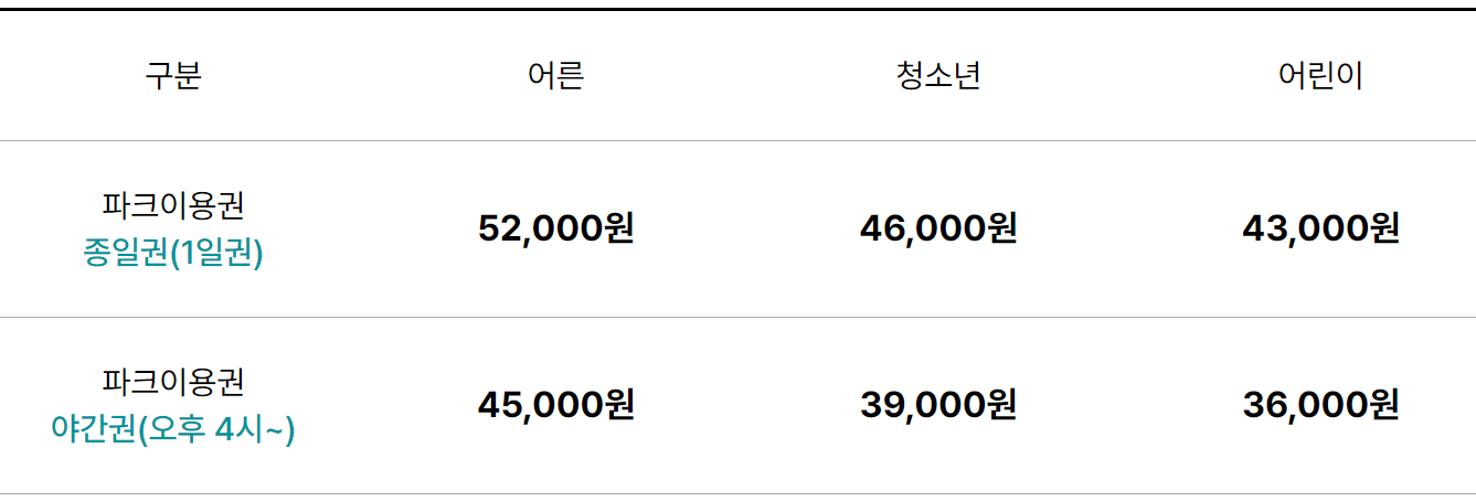 서울랜드 눈썰매장