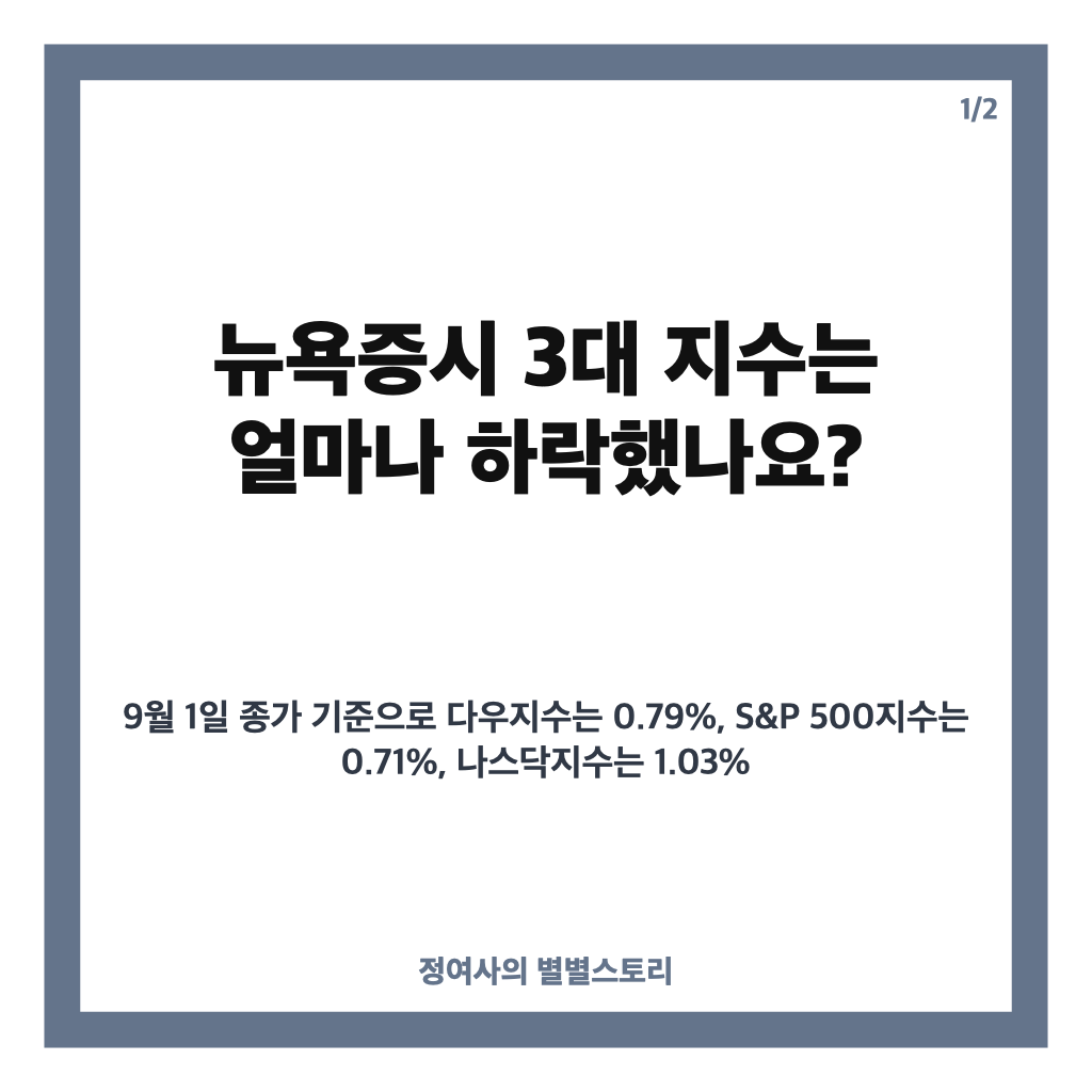 뉴욕증시 하락 원인 분석: 유가 급등&middot;국채금리 상승에 3대 지수 약세 카드뉴스 1