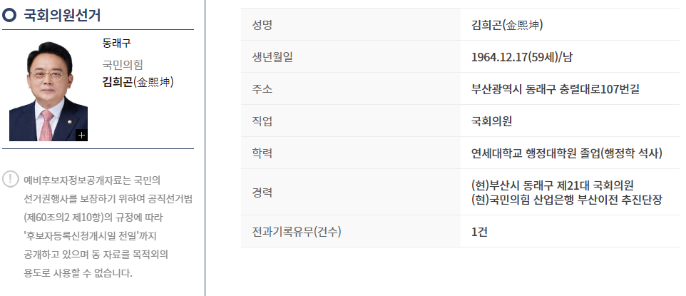 김희곤 후보