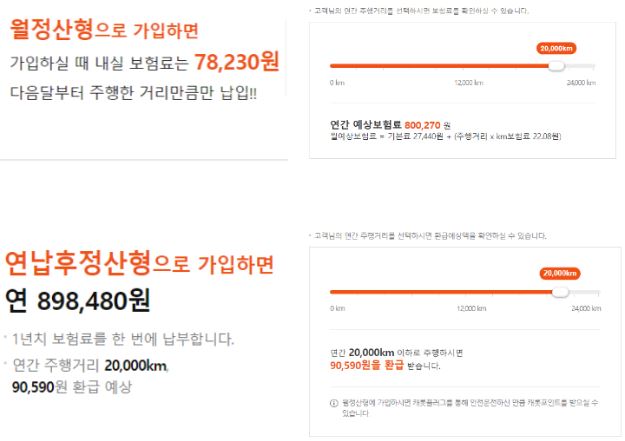 캐롯-손해보험-캐롯-퍼마일