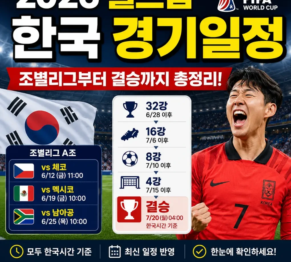 한국 대표팀 첫 승리와 다음 경기 일정, 축구 팬들의 