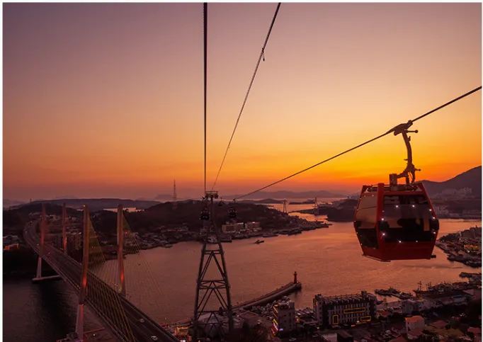 여수-해상케이블카-예약하기