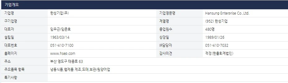 한송기업-개요