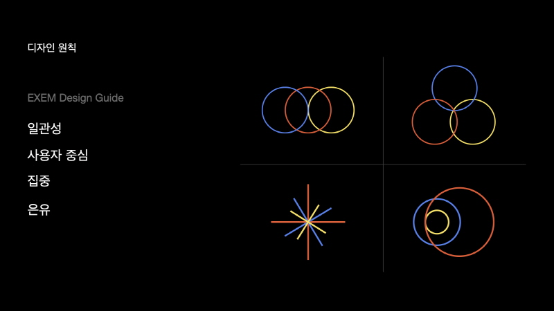 엑셈 디자인 원칙