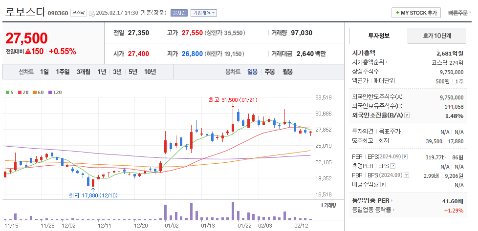 휴머노이드 로봇 관련주