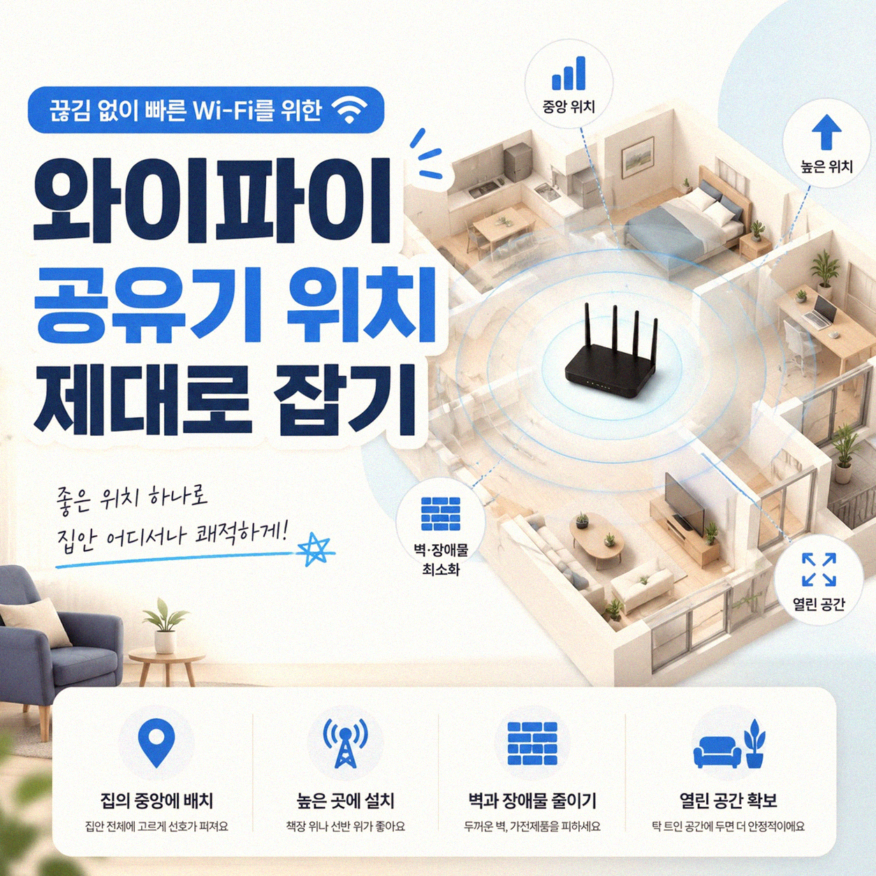 와이파이 신호 약할 때 집에서 신호 세기 높이는 방법