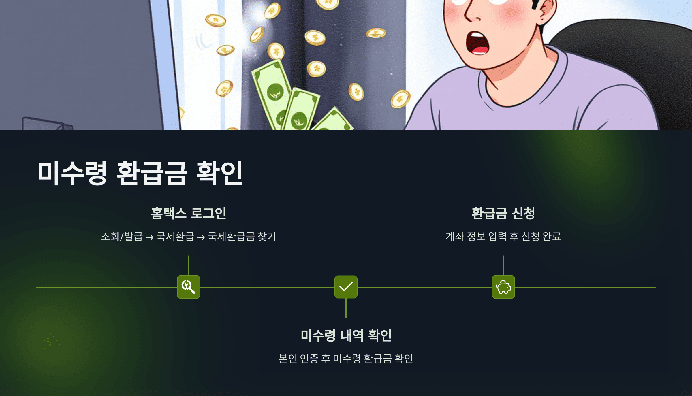 월세 환급 조회하는 방법 총정리