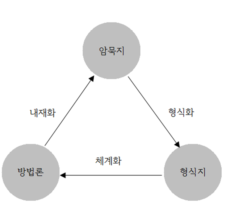 etc-image-1