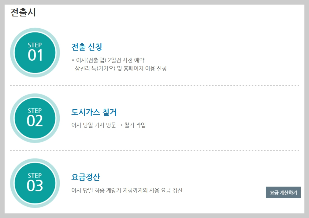 삼천리 도시가스 전입, 전출 및 해지 손쉽게 하는 방법