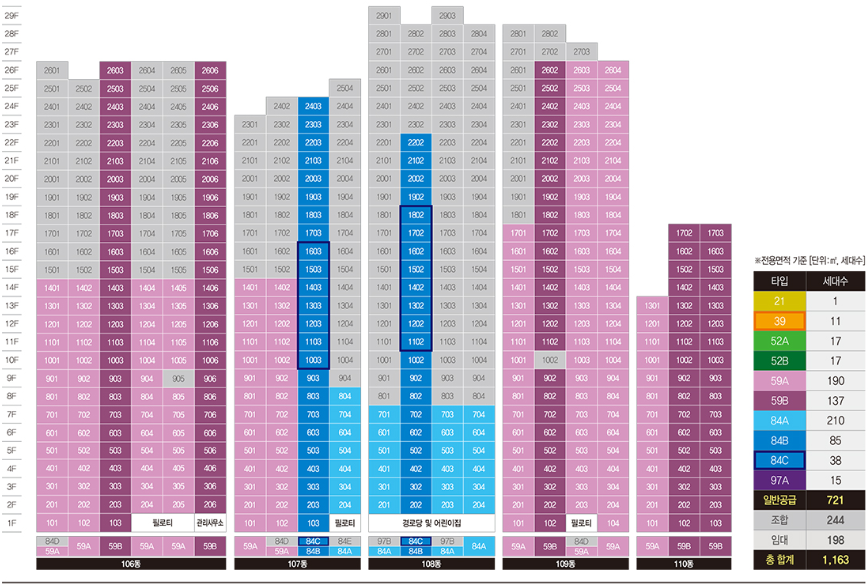 동 호수 배치도2