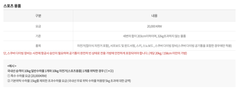 이스타항공 수하물(수화물) 규정 총정리(기내 수하물, 무료 위탁 수하물, 유모차, 골프백, 스키/스노우보드, 악기, 기내반입)