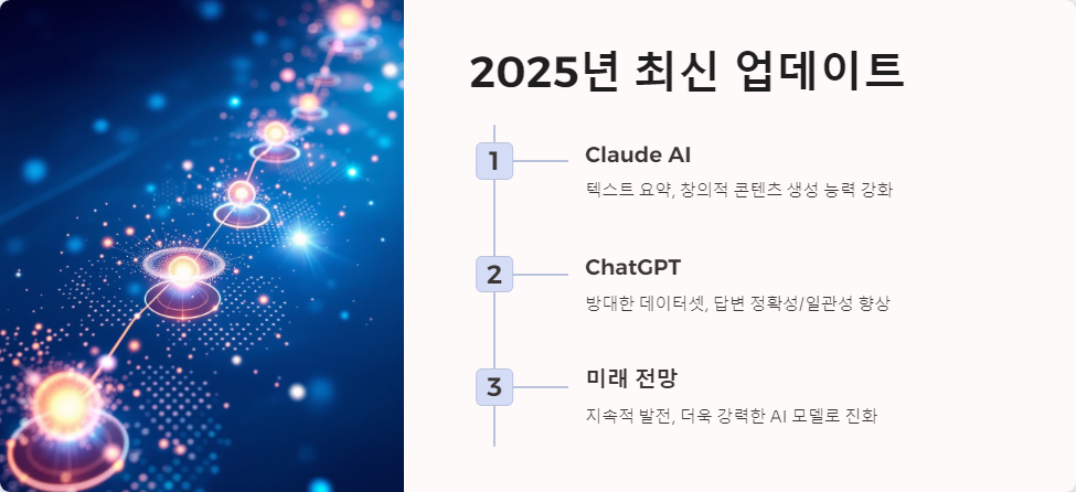 AI비교