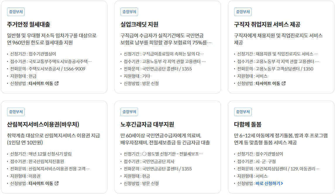 정부지원금 찾는 방법