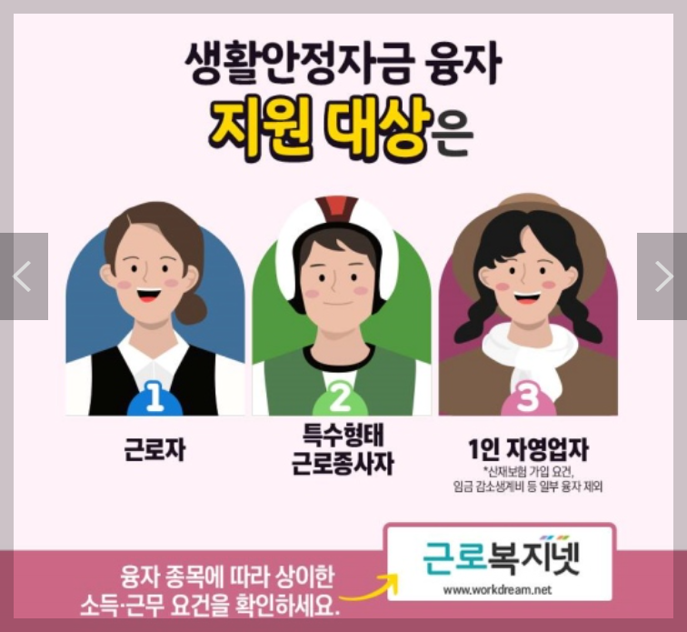 저소득층 생활안정자금지원 사업
