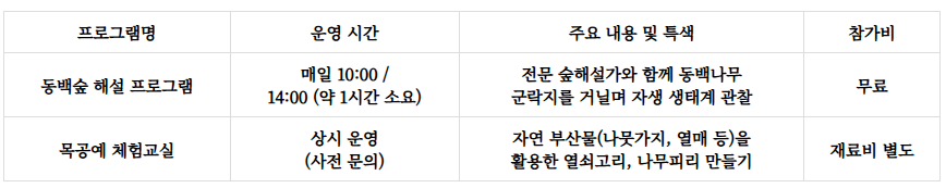 천관산자연휴양림 예약