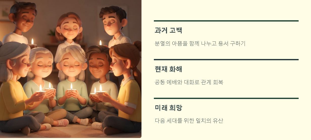 그리스도교 일치를 위한 기도