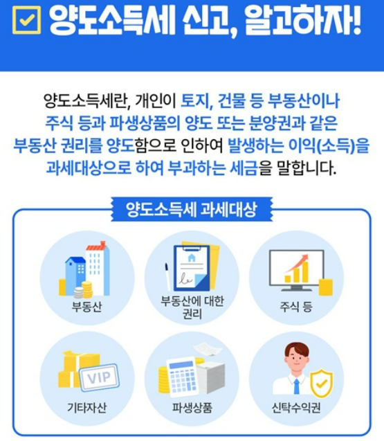 확정신고