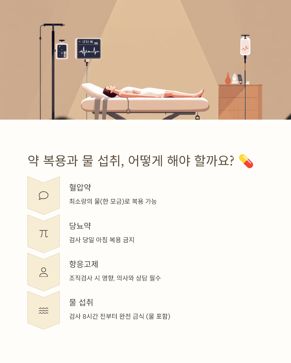 위내시경 금식시간, 수면 vs 비수면 차이와 주의사항