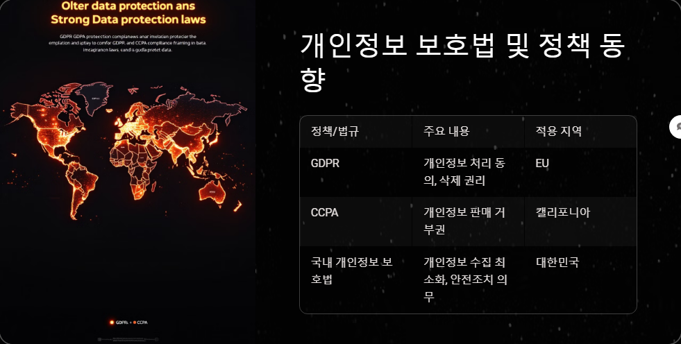 VPN