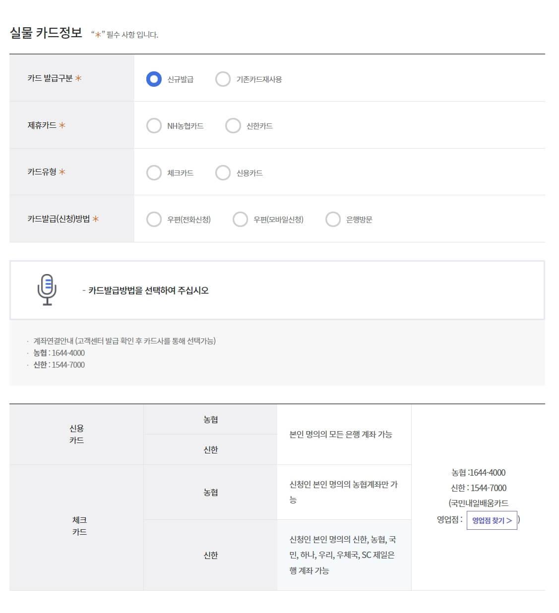 2023년 국민내일배움카드 신청방법