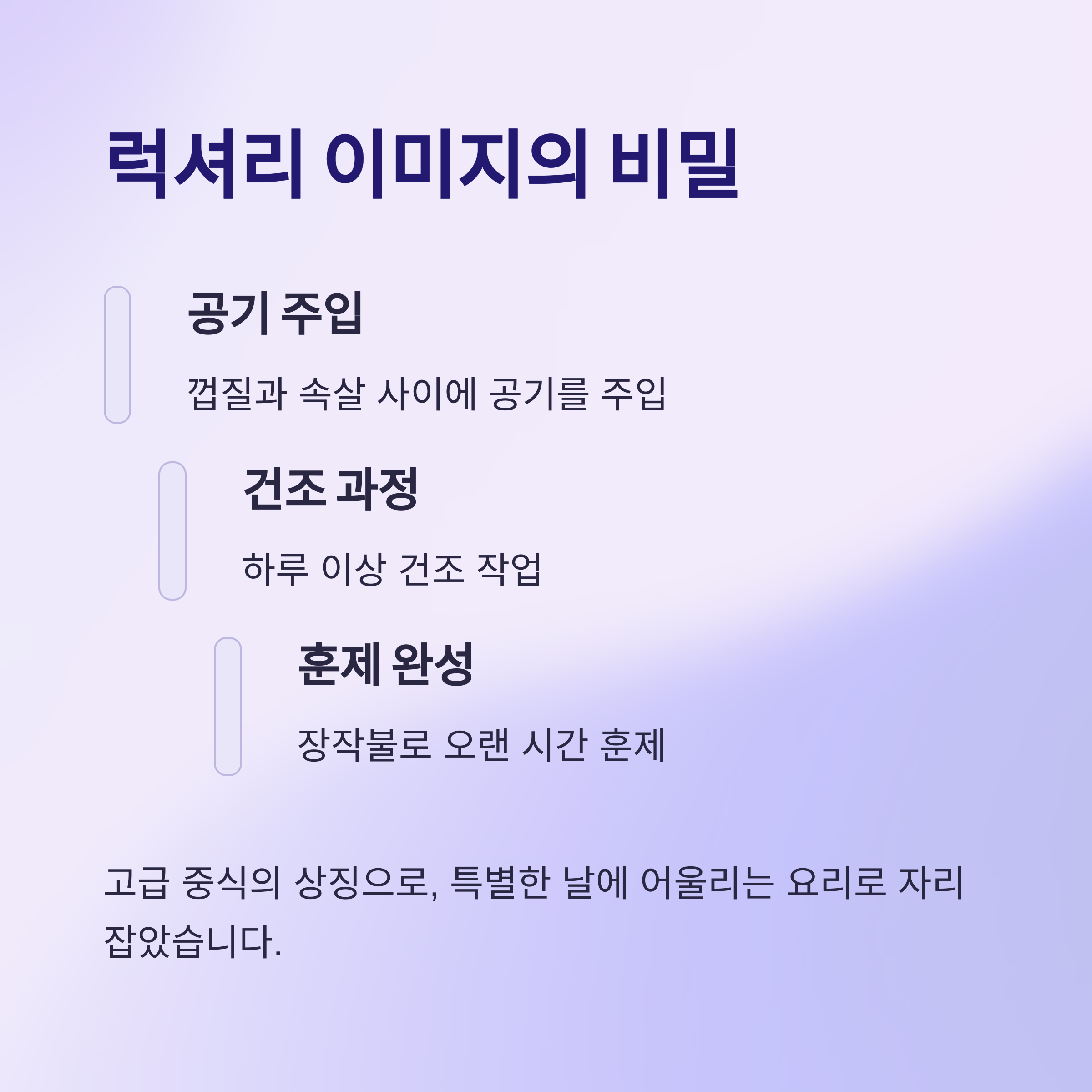 럭셔리 이미지의 비밀