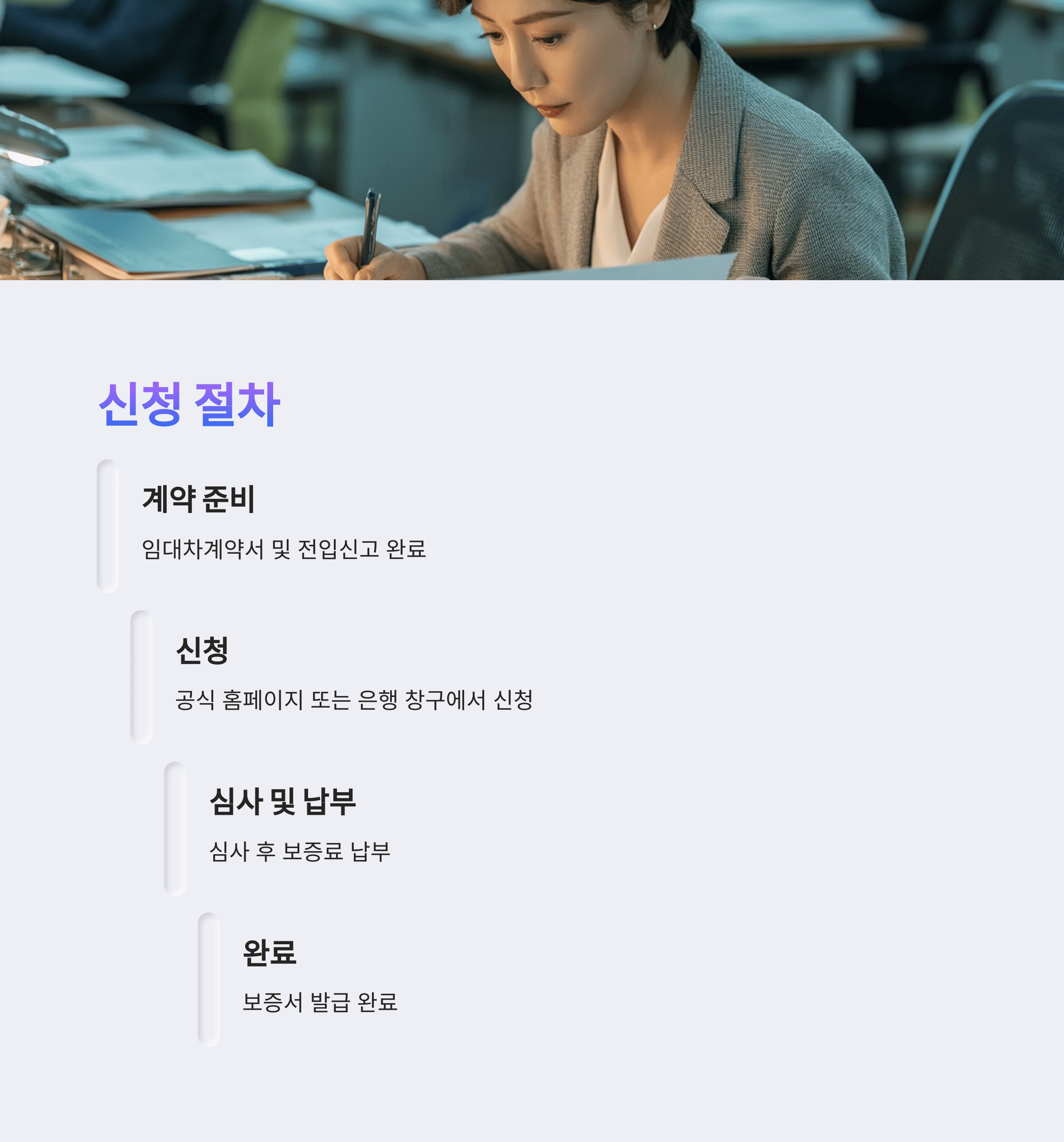 전세 보증금 "반환 보증" 제도 신청 절차
