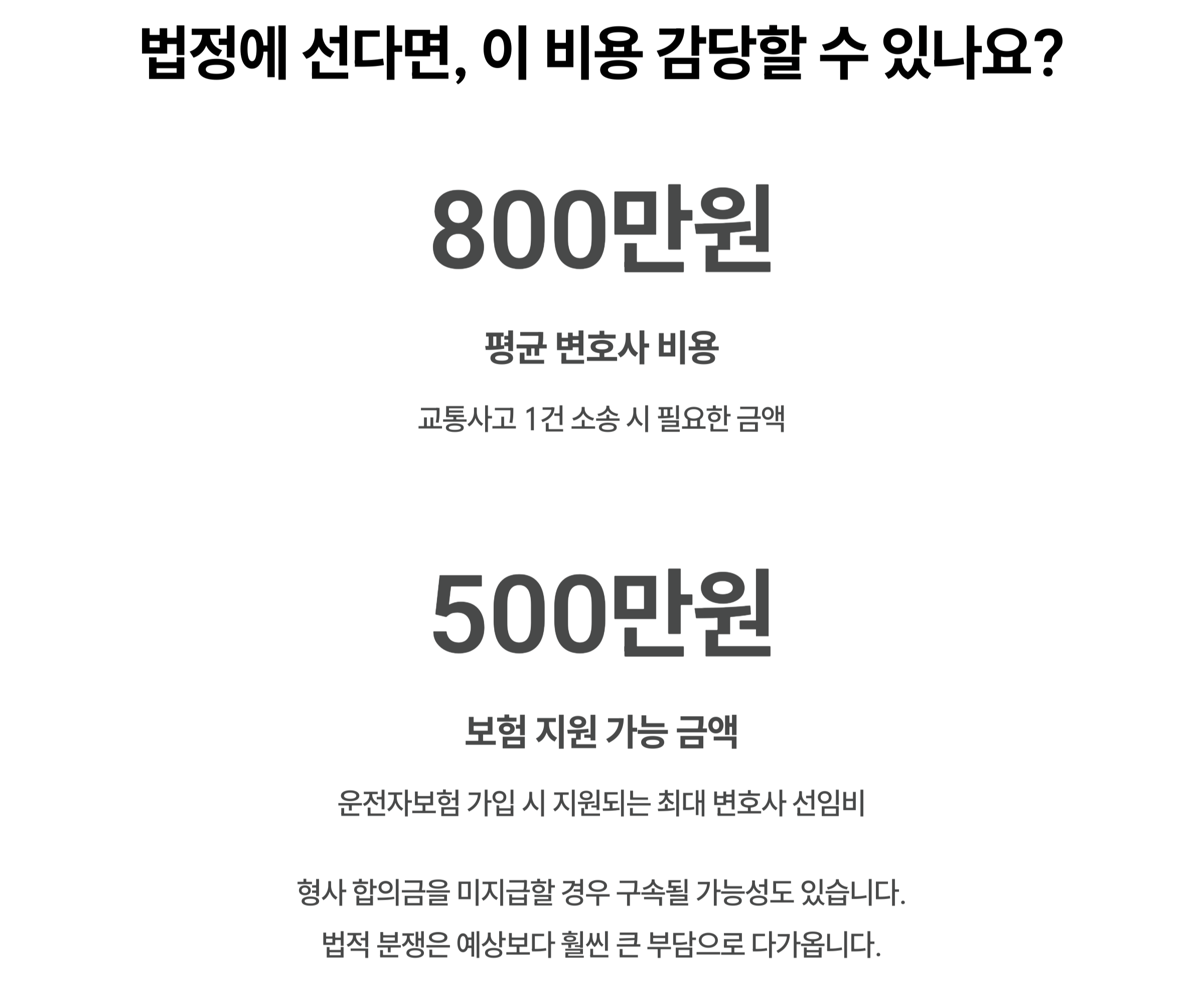 법적 분쟁 대비의 필요성