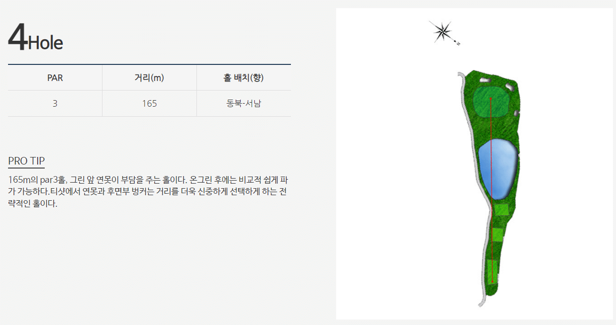 노벨 컨트리클럽 힐코스 4