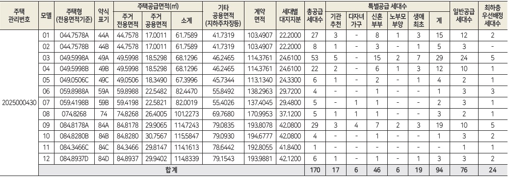 힐스테이트이수역센트럴-2