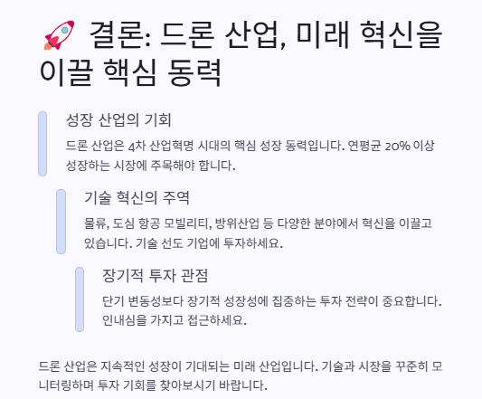드론 관련주 대장주: 산업분석 및 투자전략