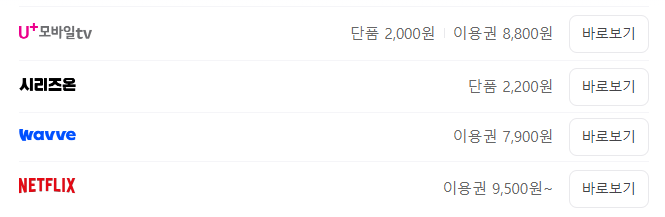 굿파트너 등장인물