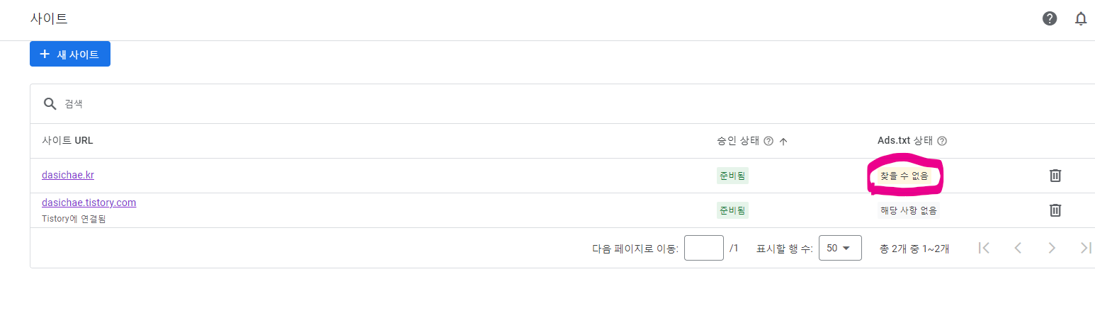 아직도 ads.txt는 "찾을 수 없음"이란 상태를 보여주고 있는 이미지입니다.