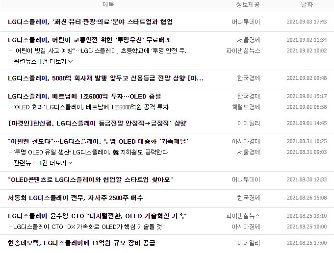 LG디스플레이 뉴스,공시