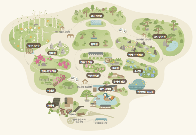 화담숲 온라인 예약 꿀팁 및 할인 정보 정리 이미지.