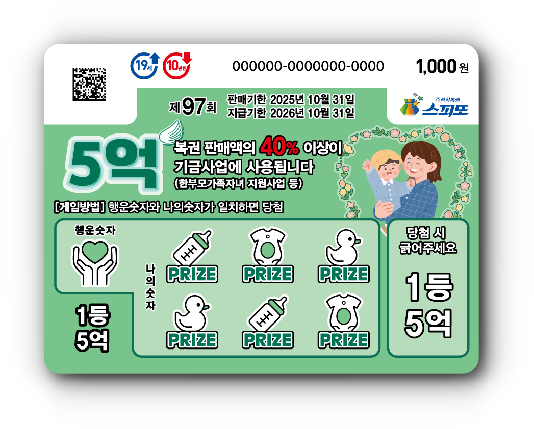 스피또1000 97회 당첨현황 출고율 조회
