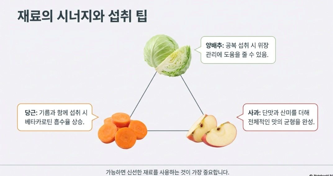 CCA주스-사진4