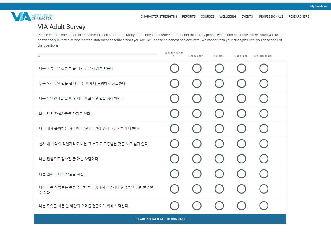 the first page in the strengths test