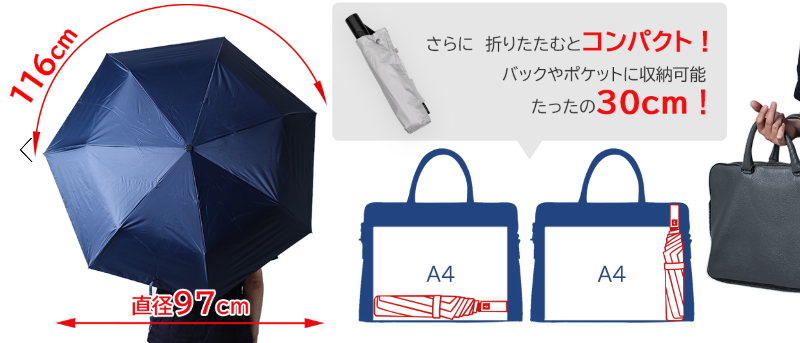 자외선차단 100% 우산겸양산