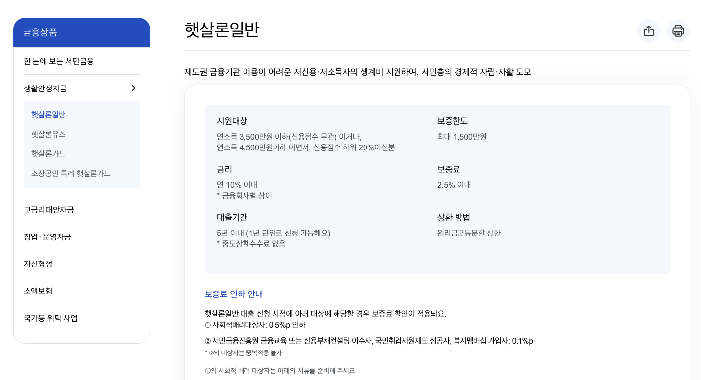햇살론 미소금융 신청