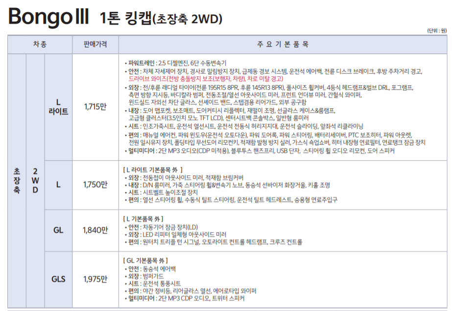 봉고3-가격표